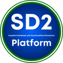 Supplier Database with Sustainability Dimensions